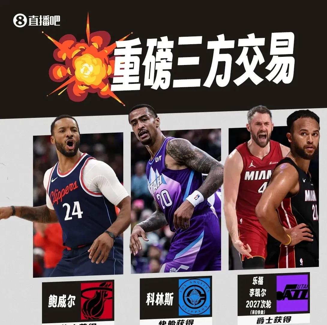 转会期洛杉矶快船调整名单以备NBA总决赛,强势反弹环节打磨,媒体盛赞,数据趋势出现新变化的简单介绍 转会期洛杉矶快船调整名单以备NBA总决赛,强势反弹环节打磨,媒体盛赞,数据趋势出现新变化的简单介绍